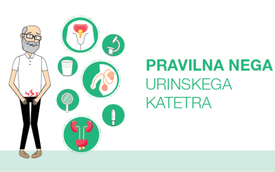 Kako pravilno skrbeti za urinski kateter?